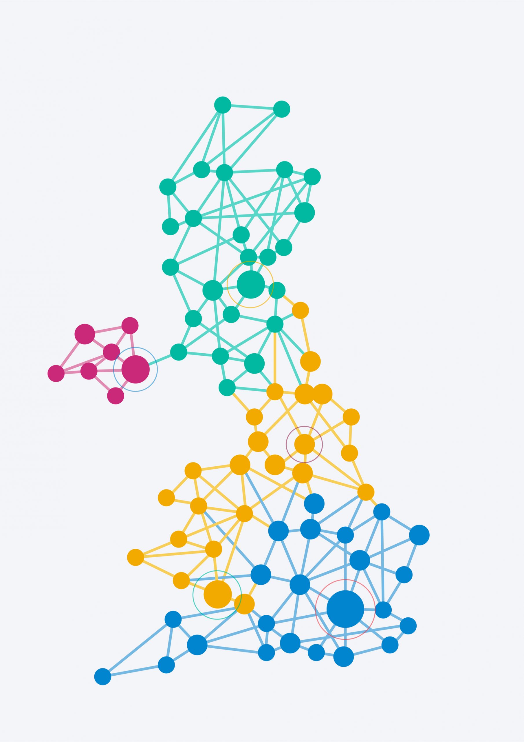 UK Data Connections