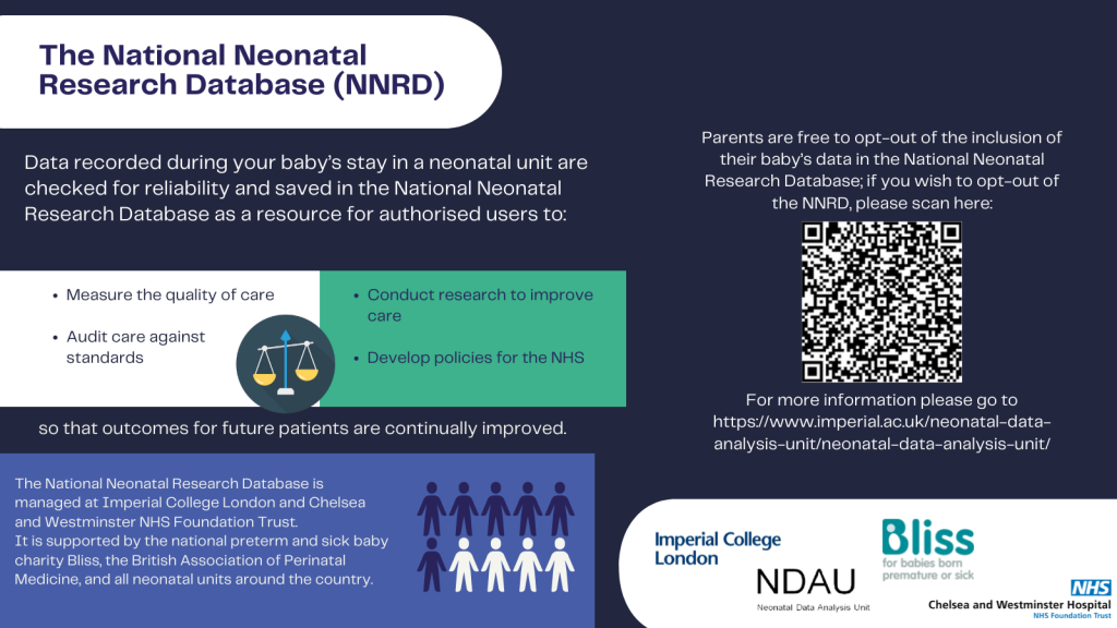 neonatal research topics 2020